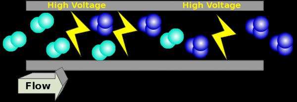 corona_discharge_diagram.png